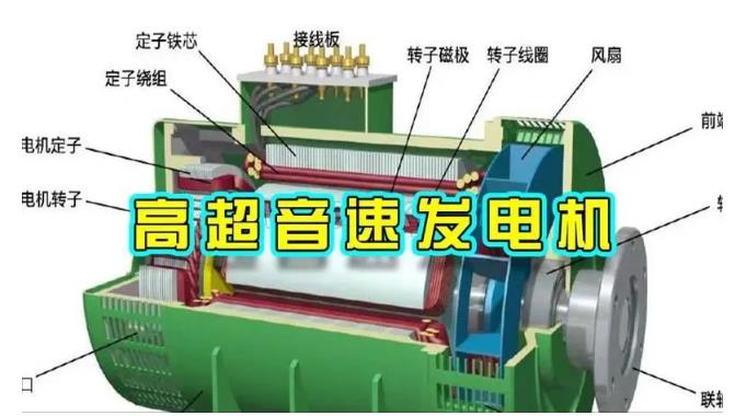 金湖颠覆你对发电方式的认知!中国革命性发电机公开揭秘
